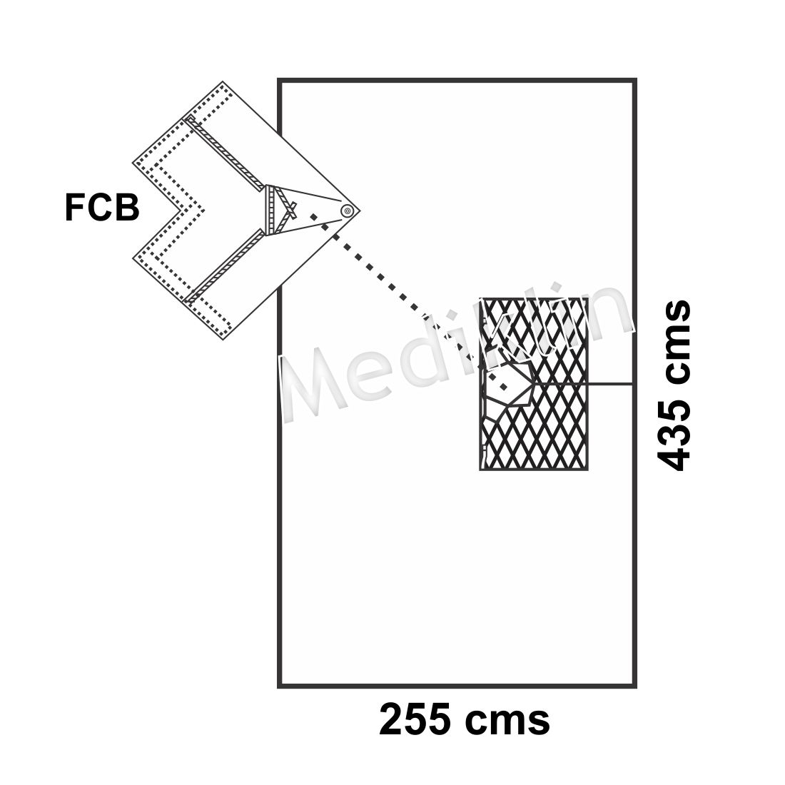 Shoulder Arthroscopy Drapes